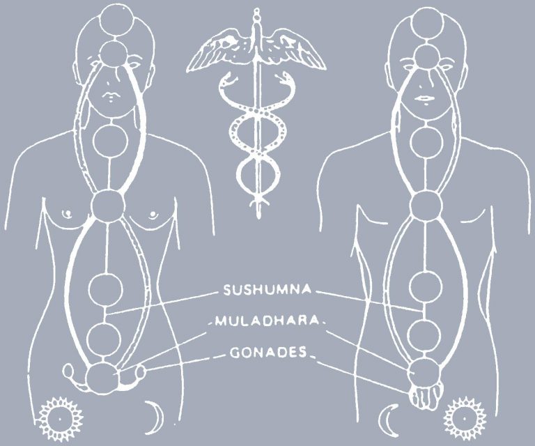 Pranayama Egipcio